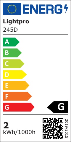 Energieeffizienzklasse A