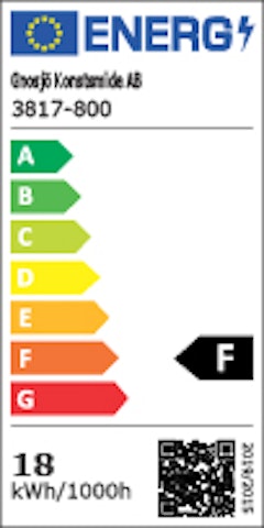 Energieeffizienzklasse F
