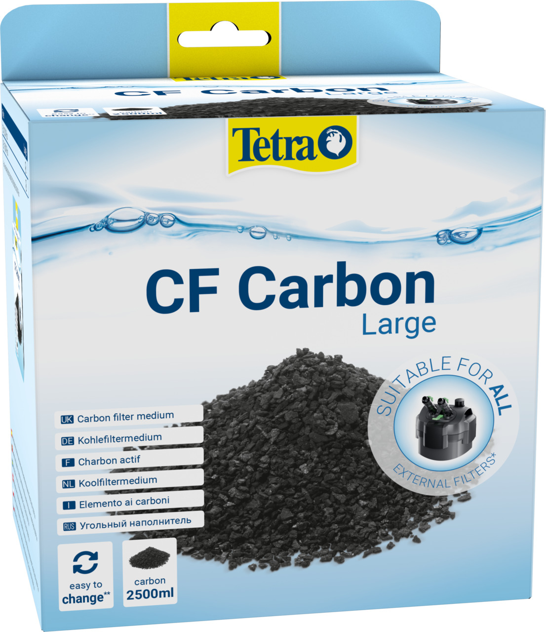 Tetra Filtermaterial