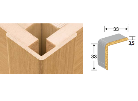 Meister Winkelleisten