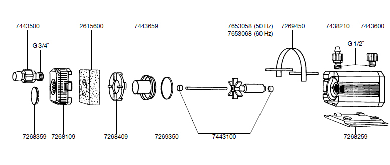 Ersatzteile für Aquarien
