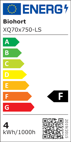 Energieeffizienzklasse F