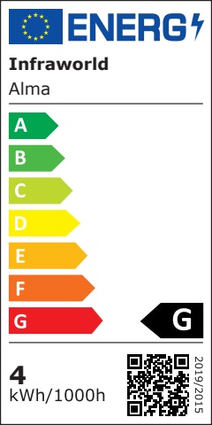 Energieeffizienzklasse G