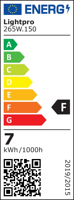 Energieeffizienzklasse F