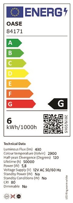 Energieeffizienzklasse G