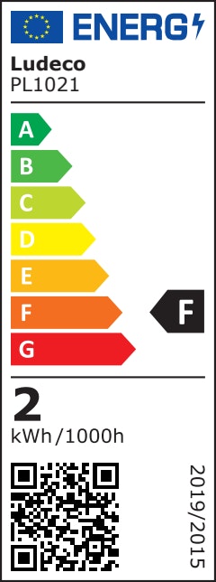 Energieeffizienzklasse F