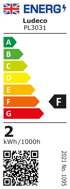 Energieeffizienzklasse F