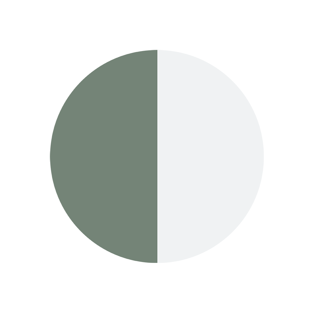 Grün/Weiß Varianten Bild