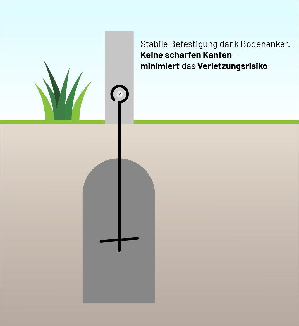 Bodenanker für stabil montierte Kinderspielgeräte