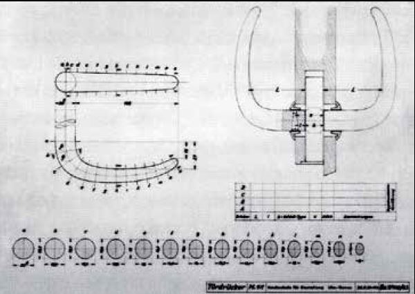 Max Bill und der Ulmer Griff