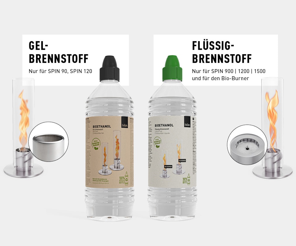 Höfats Gel-/Flüssigbrennstoff Höfats Gel-/Flüssigbrennstoff