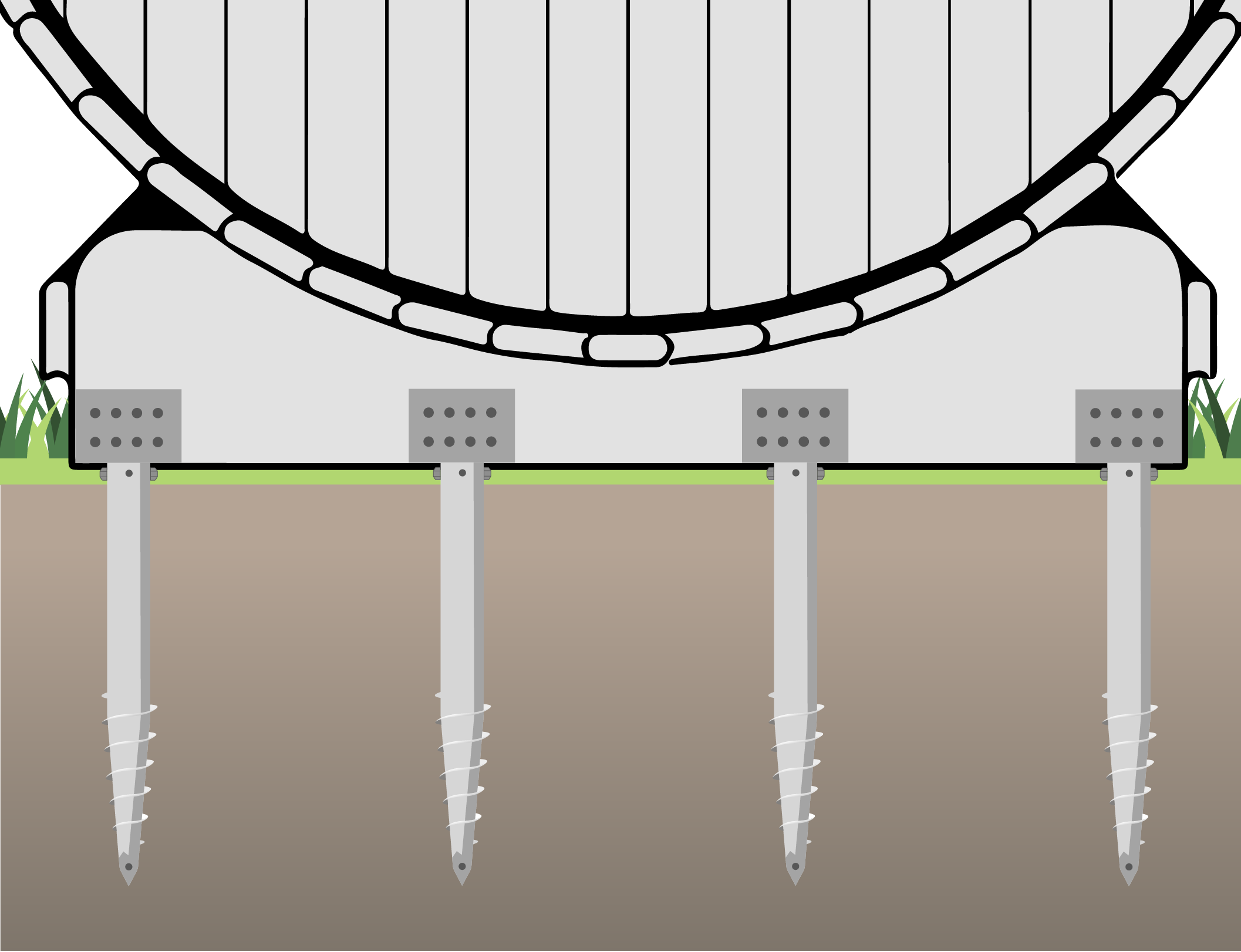 Schraubfundament für das Saunafass