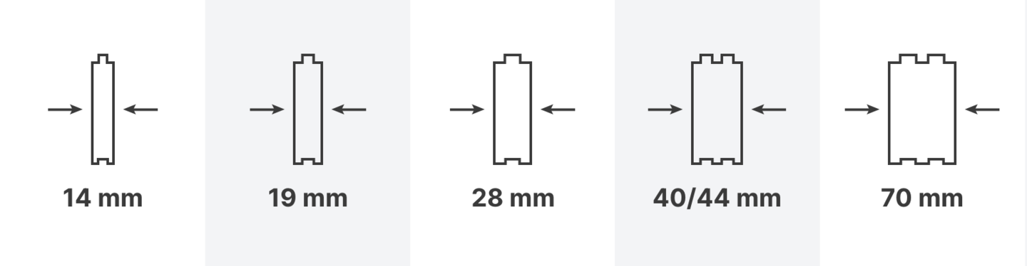 Schema: unterschiedliche Gartenhauswandstärken