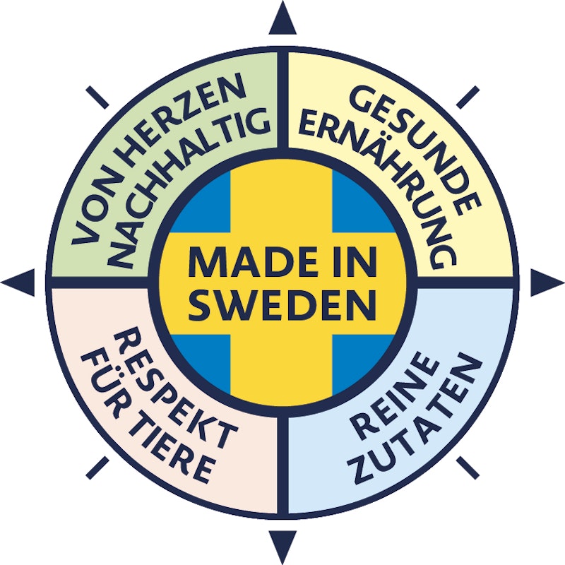 Bozita Made in Sweden Bozita Qualitätssiegel