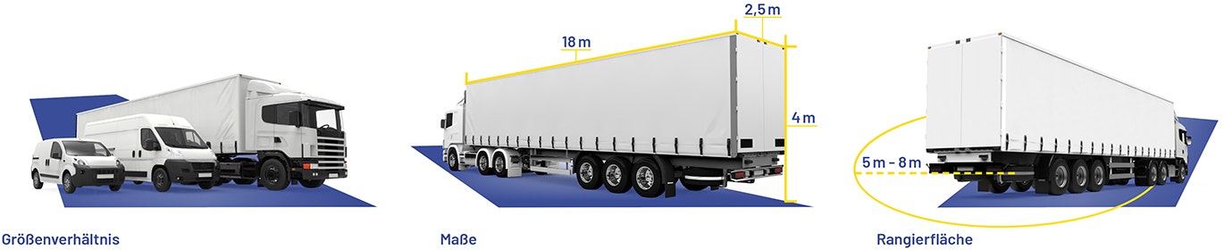 Anlieferung mit 40t LKW Anlieferung mit 40t LKW
