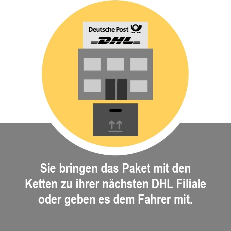 Kettensägeketten-schärfen 3 Kettensägeketten-schärfen 3