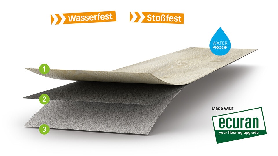 MeisterDesign.pro MeisterDesign.pro