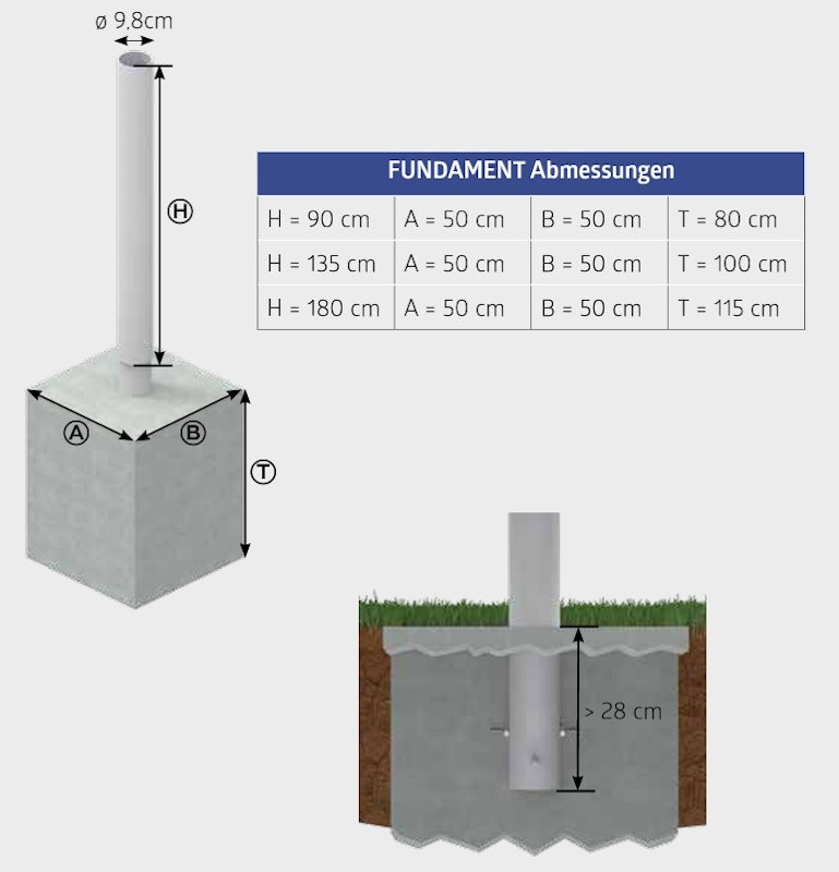 Fundamentskizze Skizze des Biohort Zaunfundaments