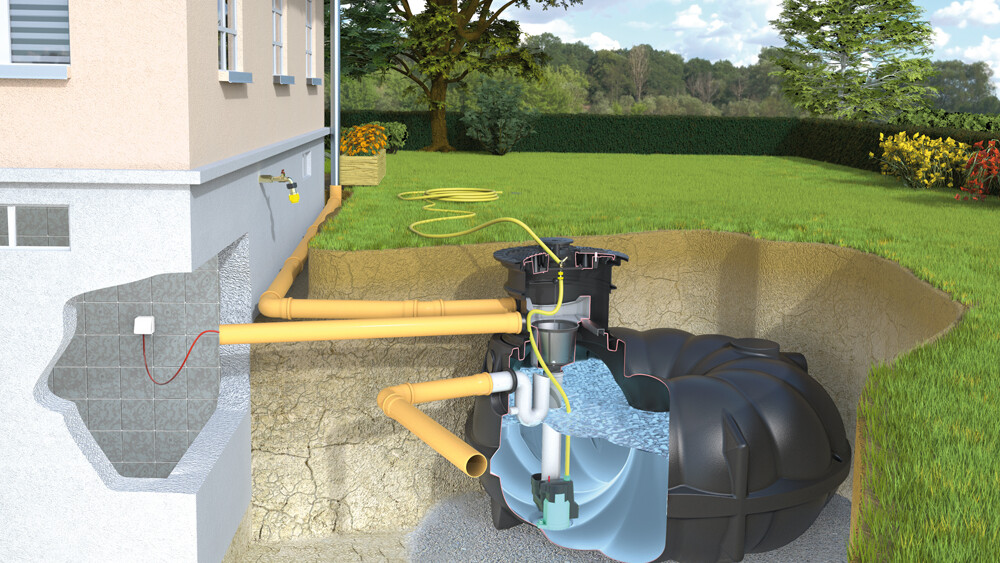 Regenwassernutzung mit Regentonnen, Erdtanks und Zisternen