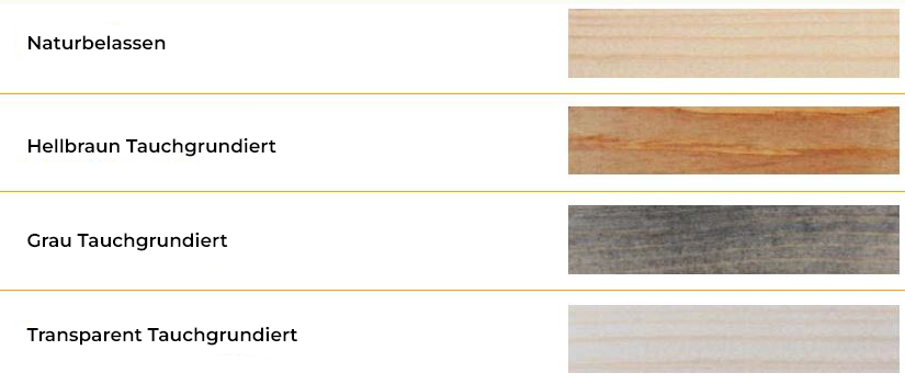 Palmako Tauchgrundierung Palmako Tauchgrundierung