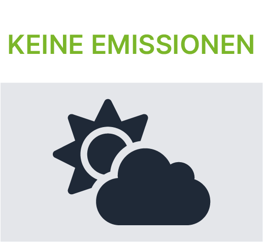 Keine Emissionen Akkus pusten keine Emissionen in die Umwelt
