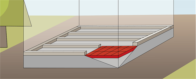 Betonfundament