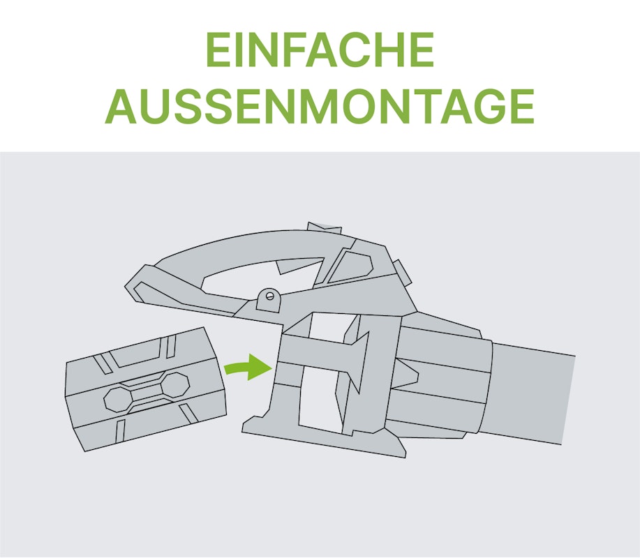 Außenmontage