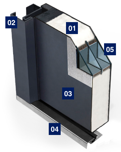 Querschnitt einer Alu-Stahl-Tür von Krongart