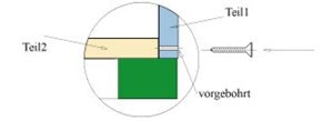 karibu_fundamenterstellung9