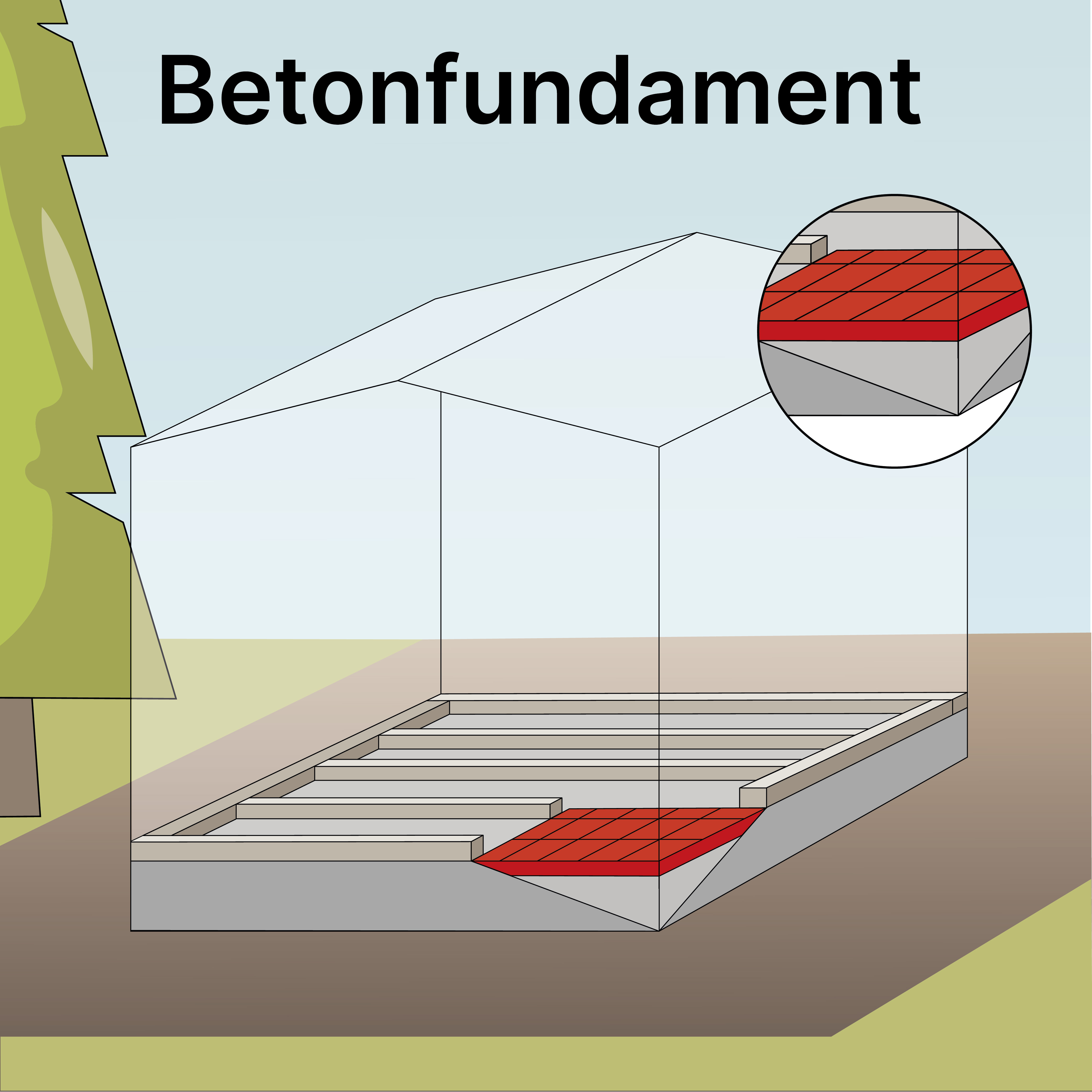 Betonfundament für das Gartenhaus