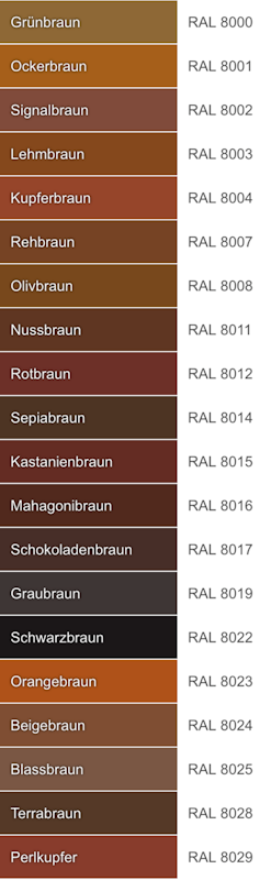 Braun RAL-Farbnummern Braun