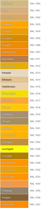 Gelb & Beige RAL-Farbnummern Gelb & Beige