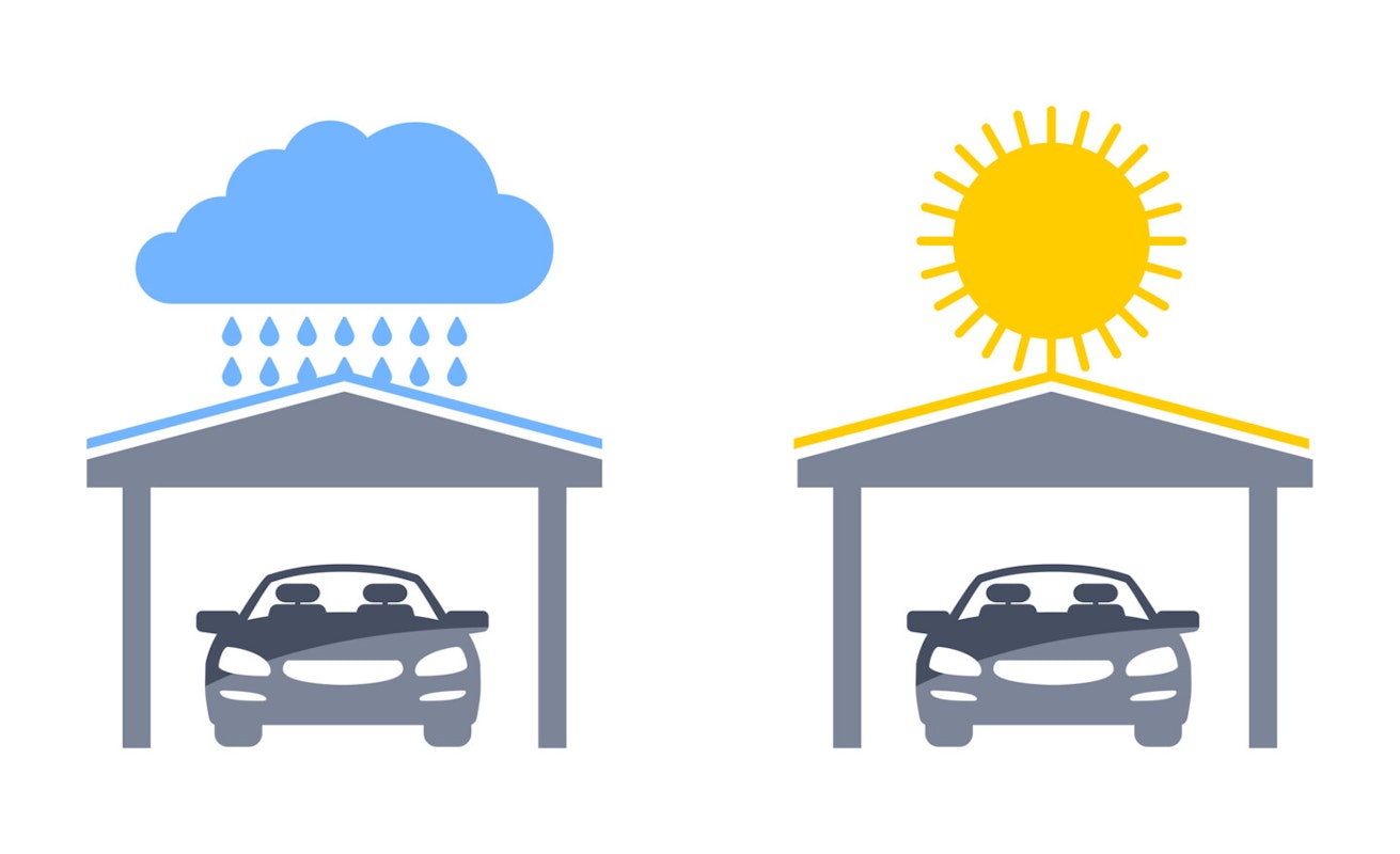 Dank Dach hat man mit dem Carport Schutz vor Regen und Sonne Dank Dach hat man mit dem Carport Schutz vor Regen und Sonne