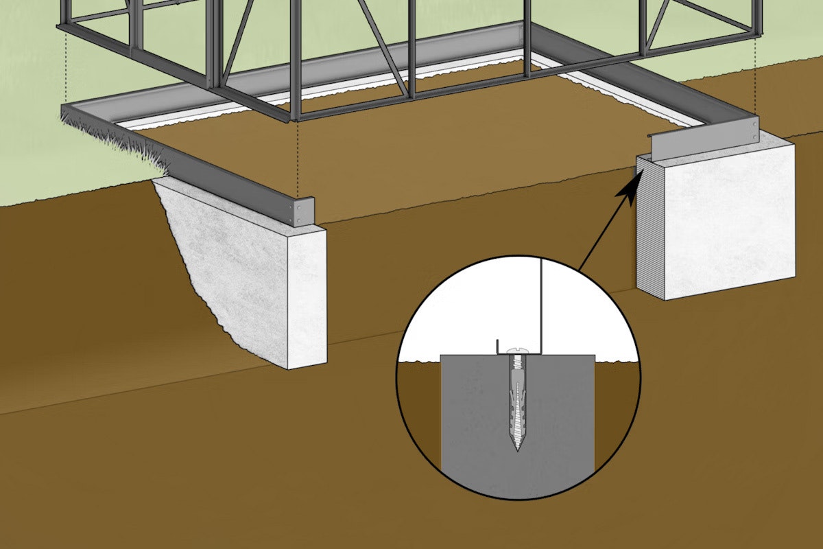 Streifenfundament Streifenfundament