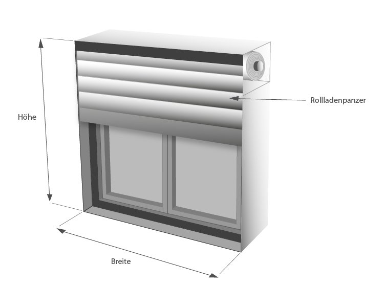 1. Schritt: die Rolladenfläche richtig berechnen