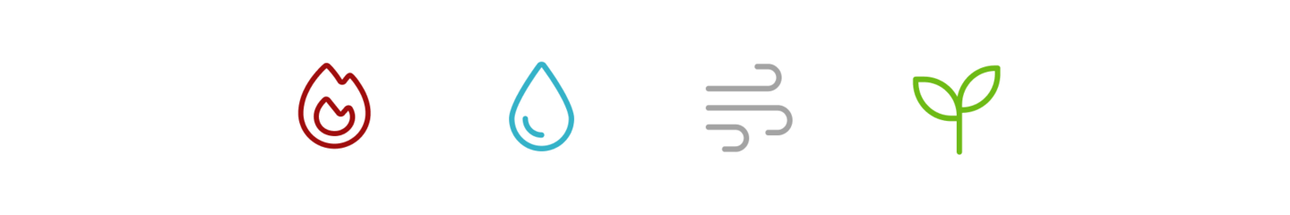 Feuer, Wasser. Luft und Erde