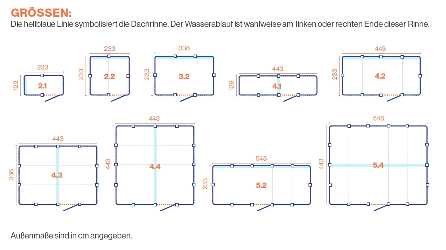 Grössenskizzen SunElements Gewächshäuser
