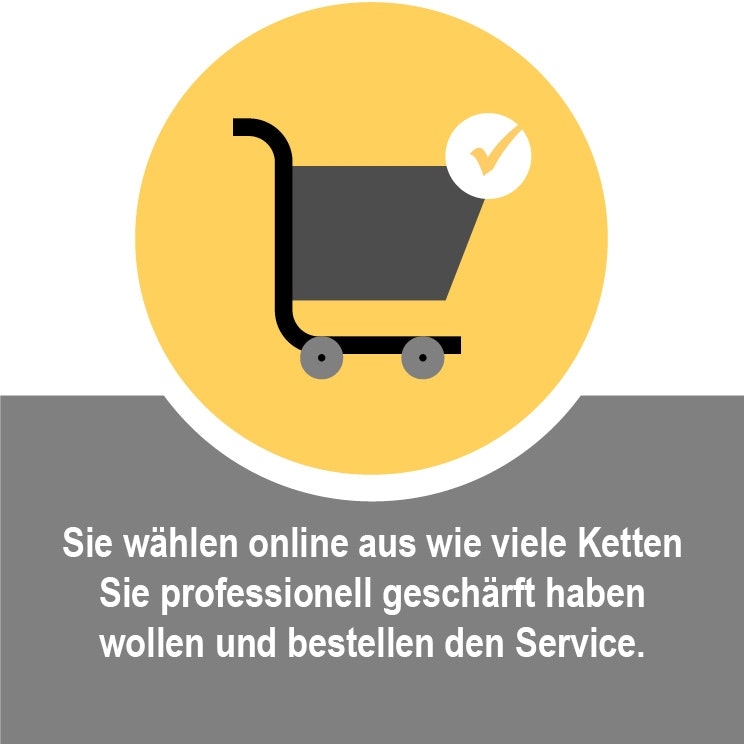 Kettensägeketten-schärfen 1 Kettensägeketten-schärfen 1