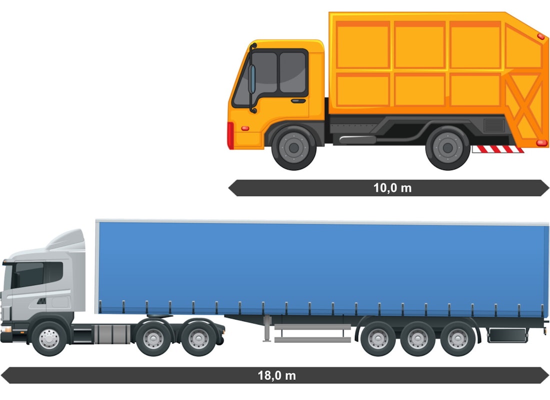 Groessenvergleich 40t LKW Groessenvergleich 40t LKW