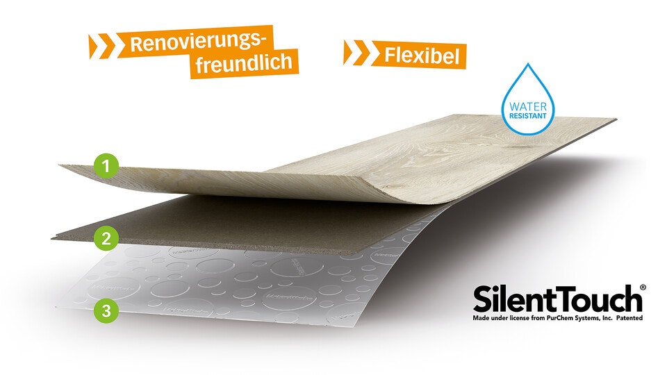 MeisterDesign.flex MeisterDesign.flex