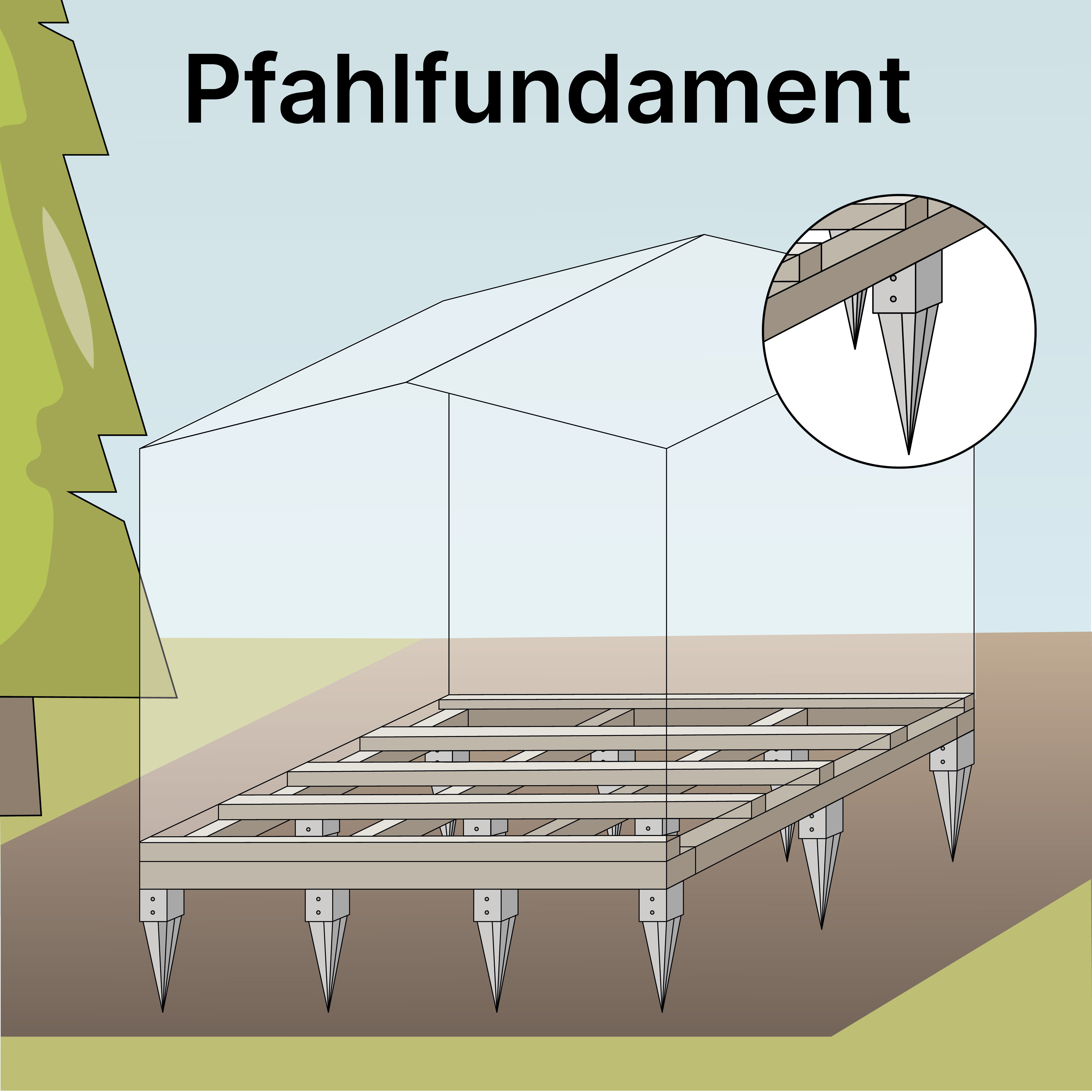 Pfahlfundament für das Gartenhaus