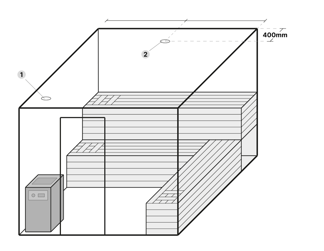 Position Temperaturfühler Sauna größer als 8m³ Position Temperaturfühler Sauna größer als 8m³