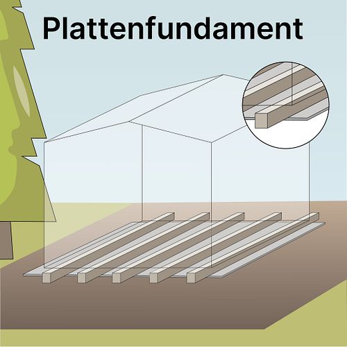 Plattenfundament für das Gartenhaus