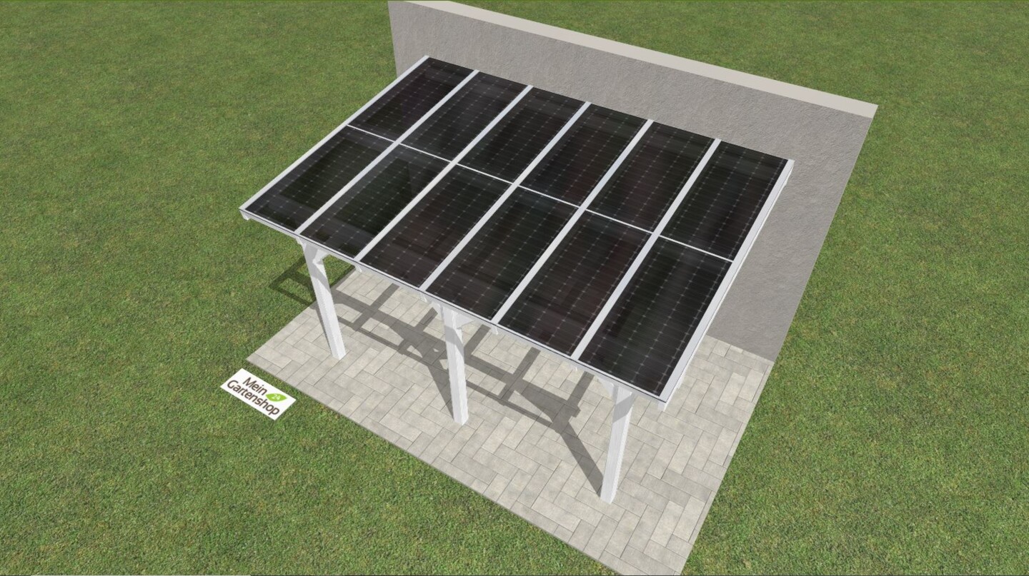 Konfigurieren Sie die Dacheindeckung nach Wunsch