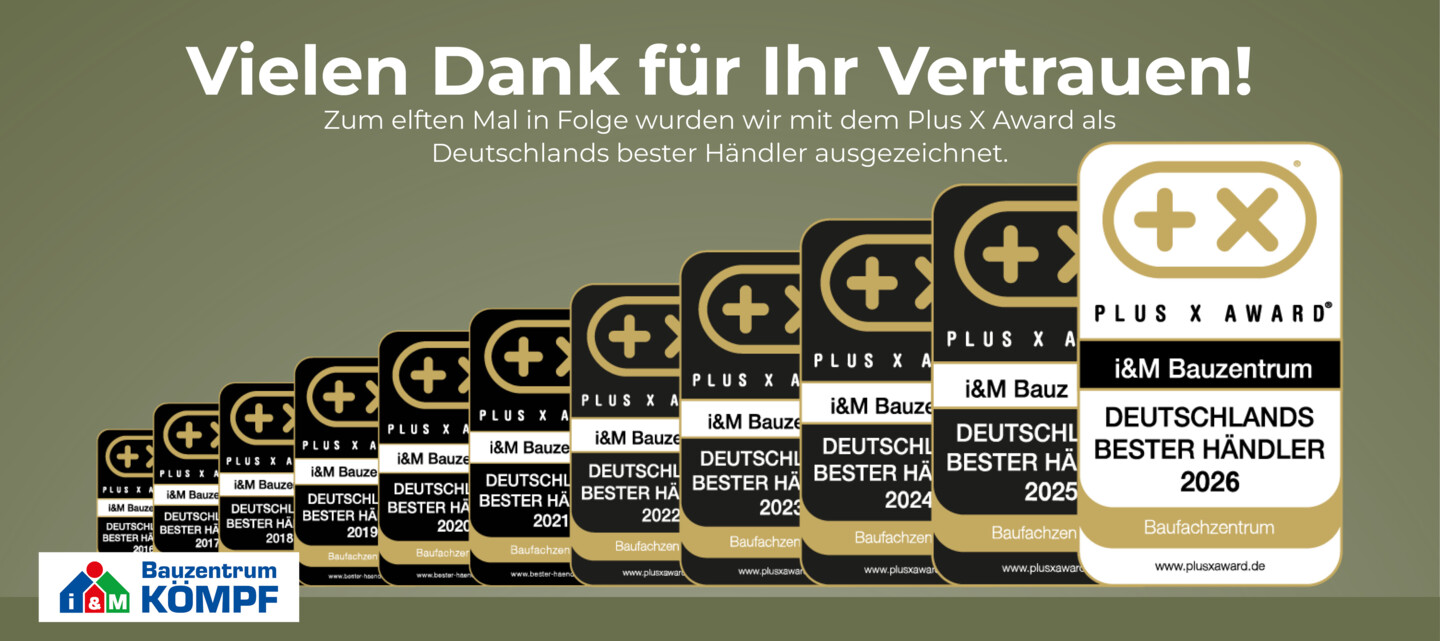 Vielen Dank für Ihr Vertrauen