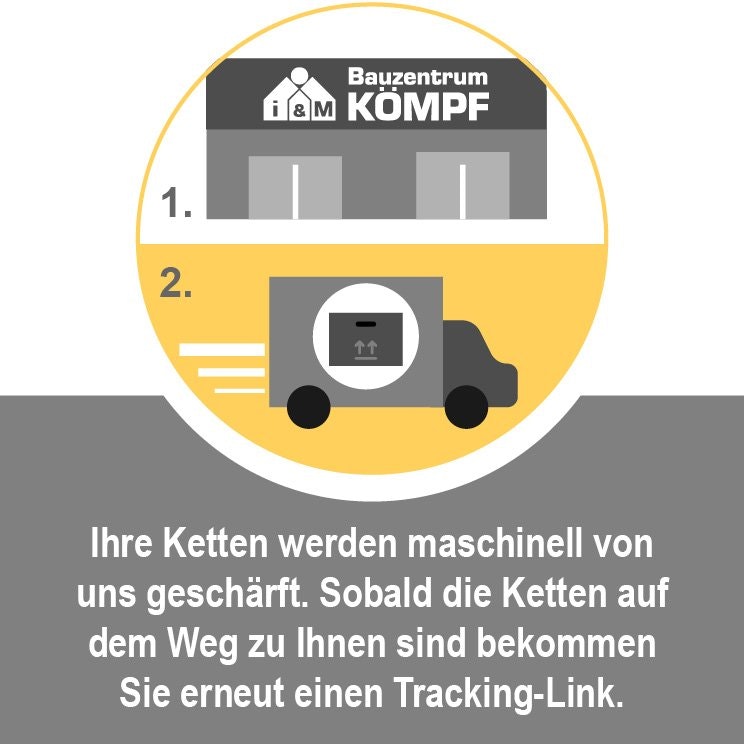 Kettensägeketten-schärfen 5 Kettensägeketten-schärfen 5