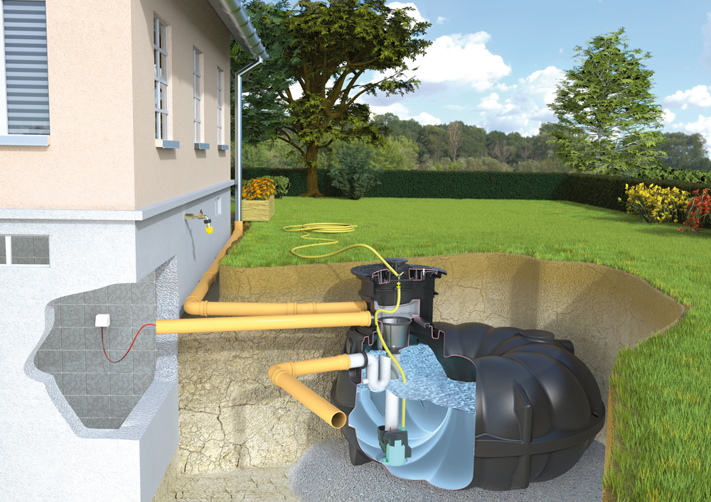 Regenwasser nutzen mit Erd-Tanks Content Bild