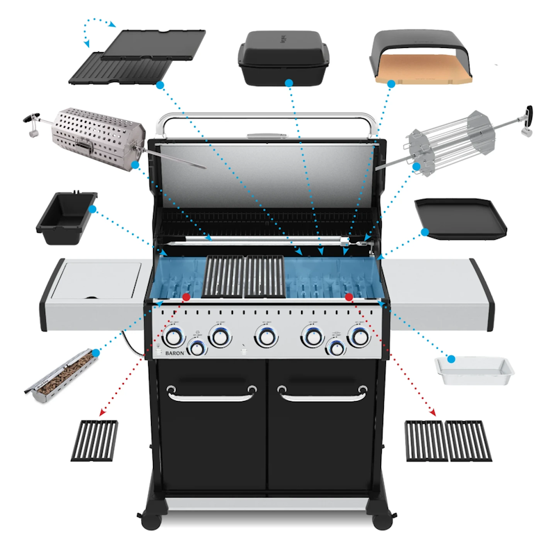 Broil King Do More System Broil King Do More System