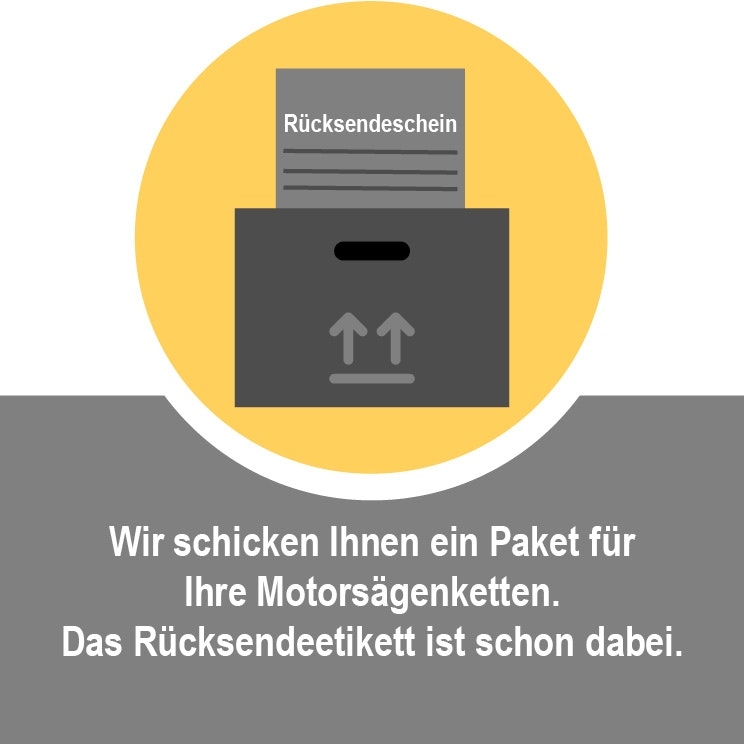 Kettensägeketten-schärfen 2 Kettensägeketten-schärfen 2