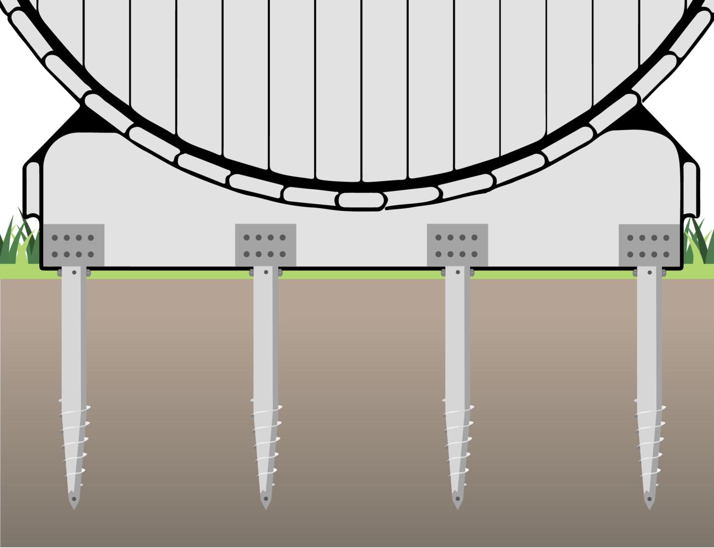 Anbringung der Fasssauna mit Schraubfundament